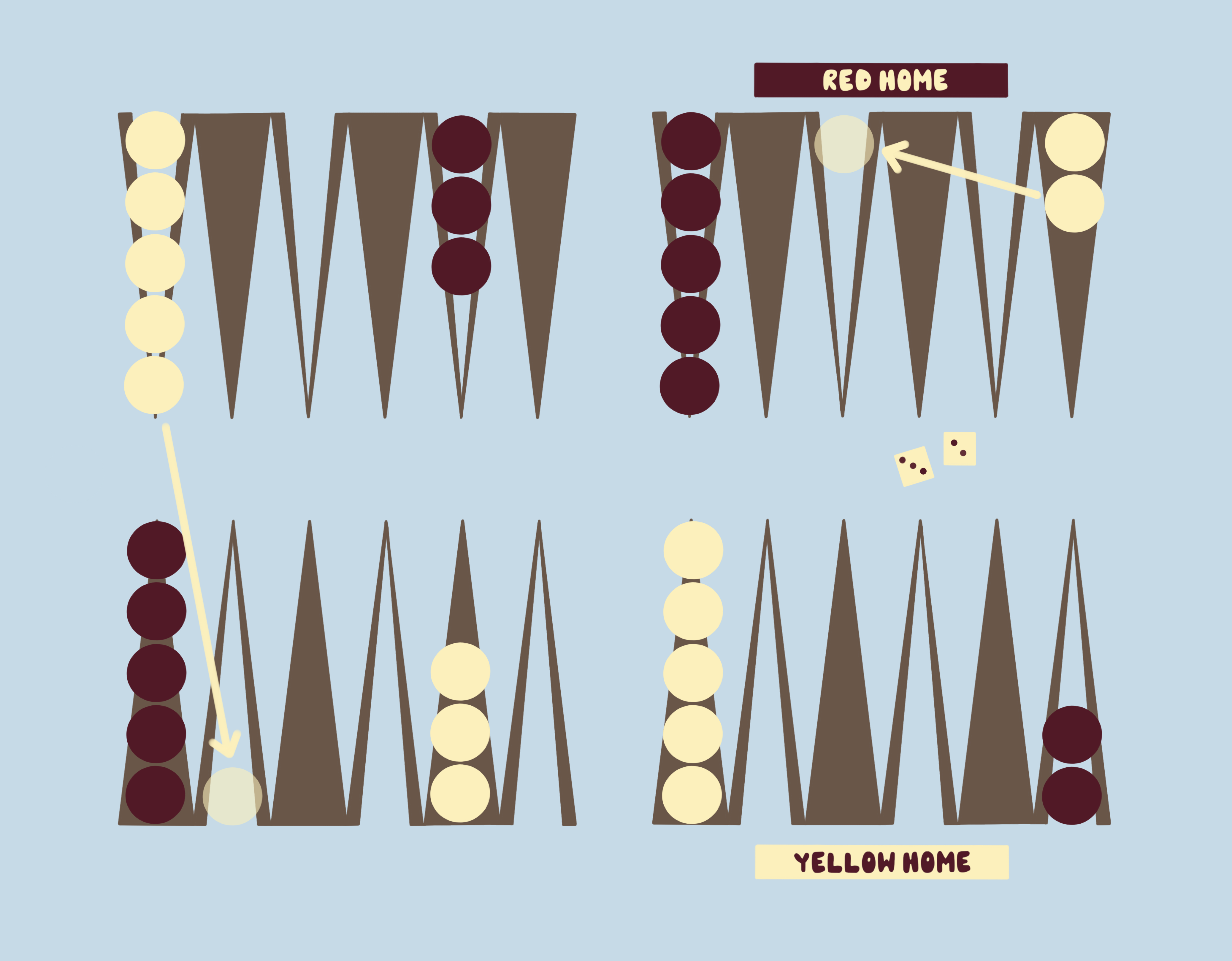 Split moves between two checkers